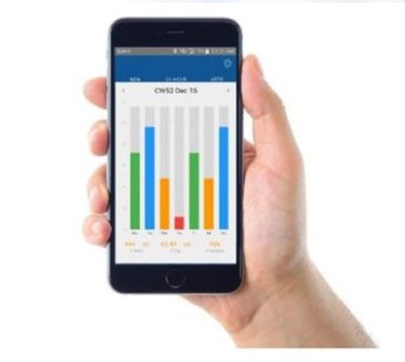 Screenshot of Water consumption Mobile app